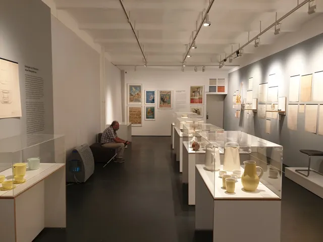 Werkbundarchiv – museum of things