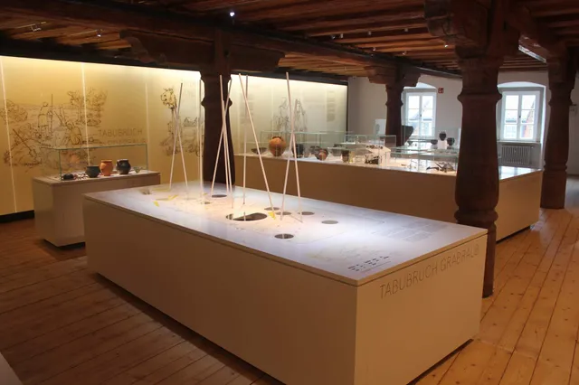 Archäologiemuseum Bad Königshofen