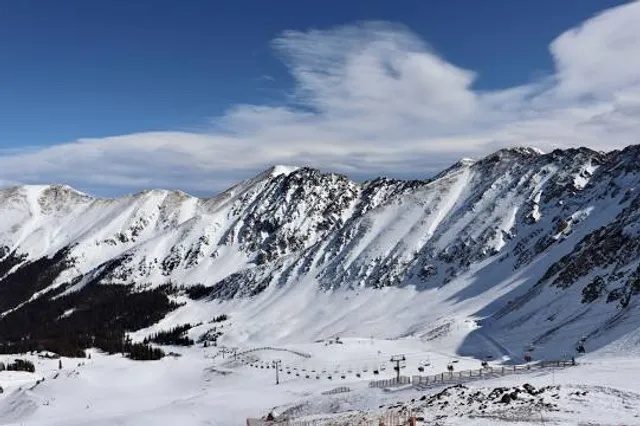 Arapahoe Basin