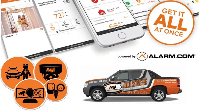 Allstate Security Industries, Inc.