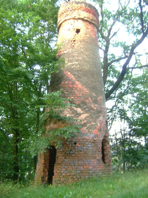 Wieża Widokowa Na Szyndzielni