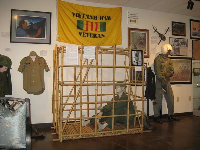 Military History Museum