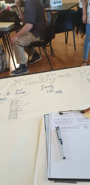 Yugambeh Museum Heritage Research Centre