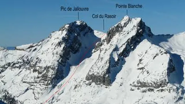 Col du Rasoir
