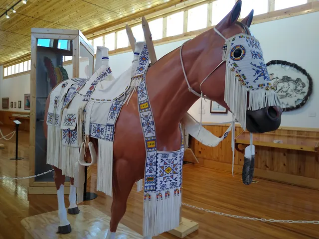 Indian Museum of North America