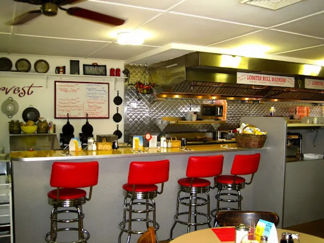 Red Cottage Restaurant