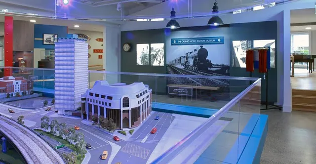 Fry Model Railway Museum