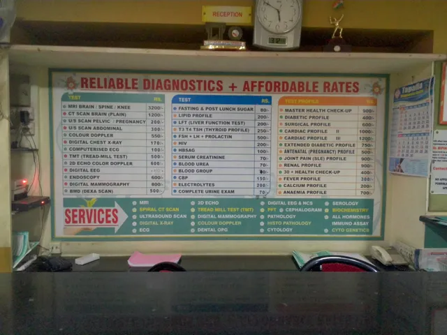 Tapadia Diagnostic Centre-Charminar