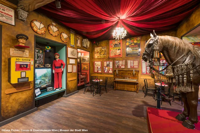 Circus & Clownmuseum