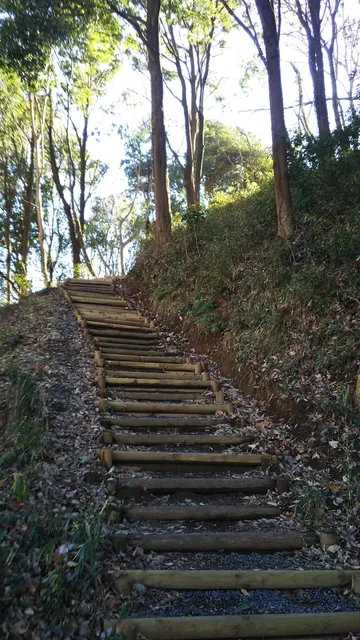 Green Port Eco- Agri Park