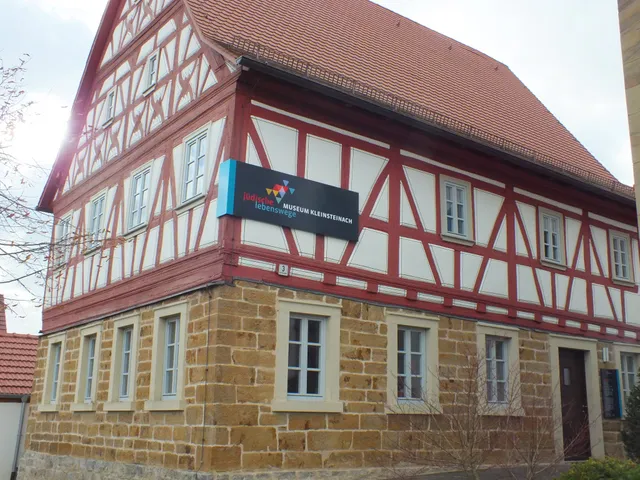Jüdische Lebenswege – Museum Kleinsteinach