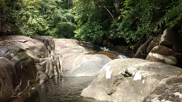 Namtok Klong Pla Kang