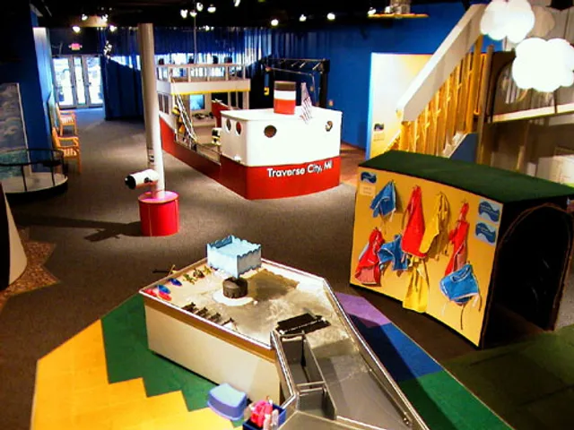 Great Lakes Children's Museum