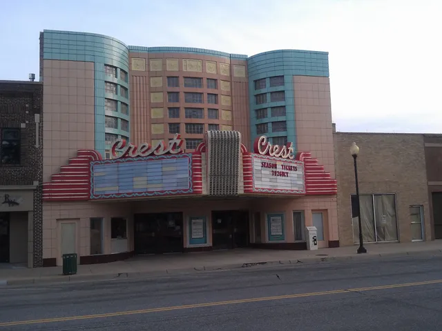 Great Bend Community Theatre