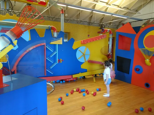 Paso Robles Children's Museum