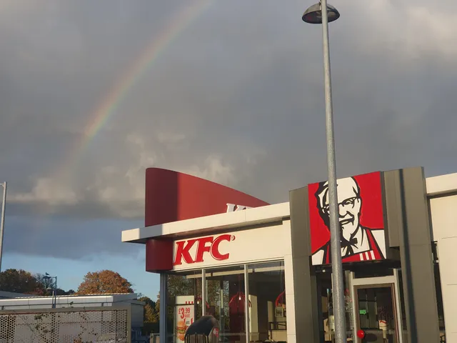 KFC