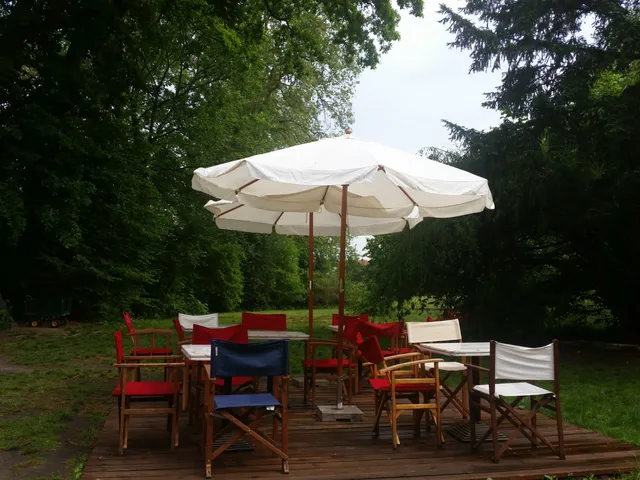 Café Eden (April bis Oktober)