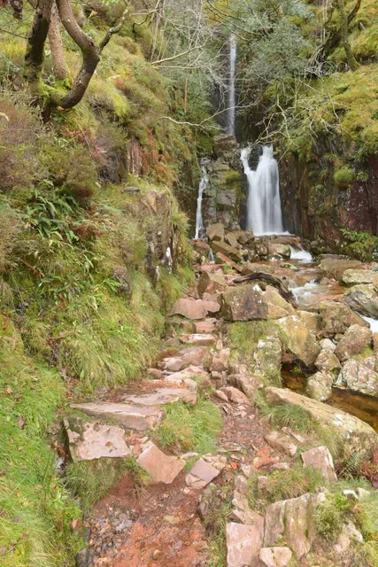 Scale Force Waterfall