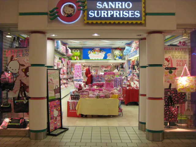Sanrio Surprises