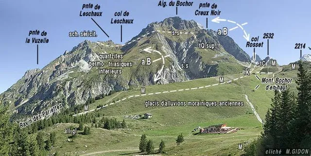 Mont Bochor