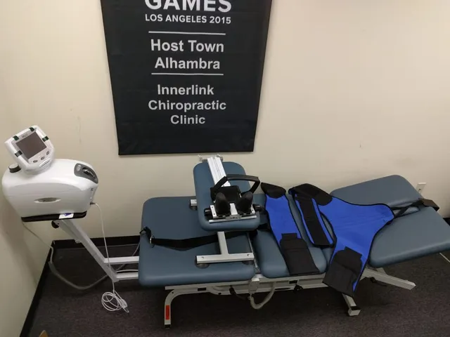 Innerlink Chiropractic