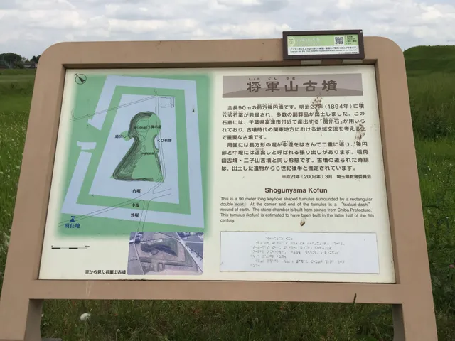 Shogunyama Burial Mounds Exhibition Hall