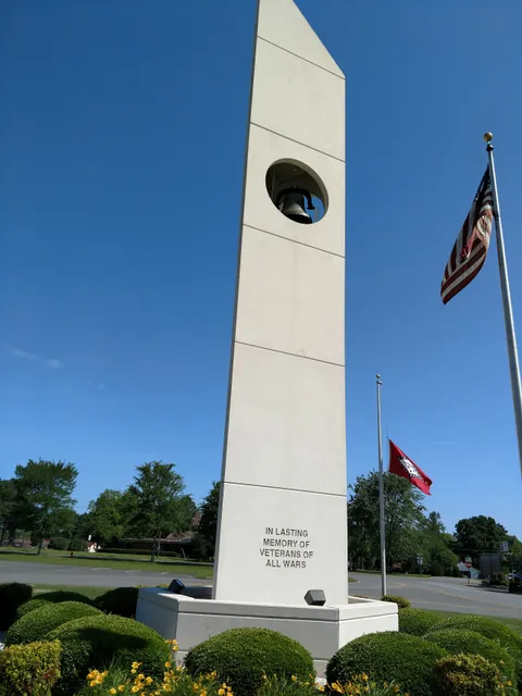 Jacksonville Museum of Military History