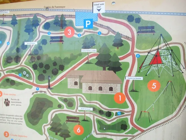 Parque de los Enamorados