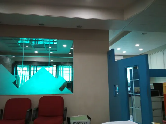 Allahabad Bank - New Fatehpura Branch