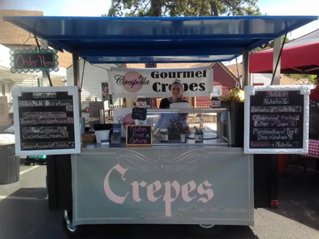 Crespella Gourmet Crêperie
