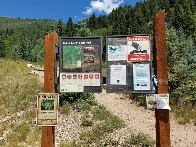 Mill D North Fork Trailhead