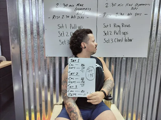 CrossFit Thunderhead