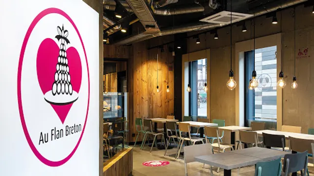 Au Flan Breton Leuven Vesalius