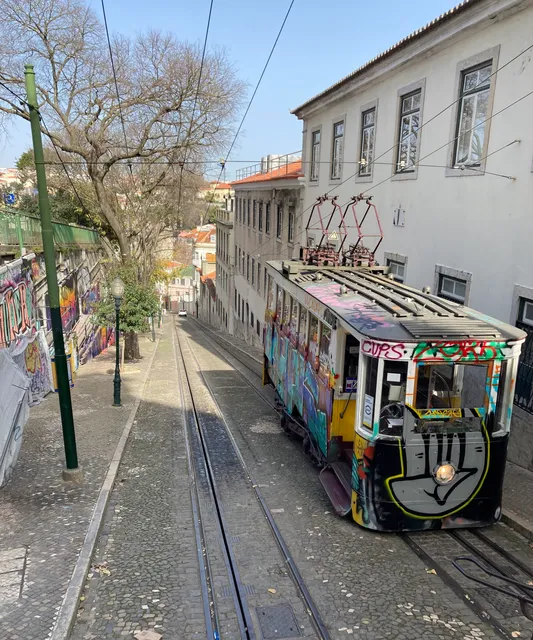 Galeria de Arte Urbana - GAU