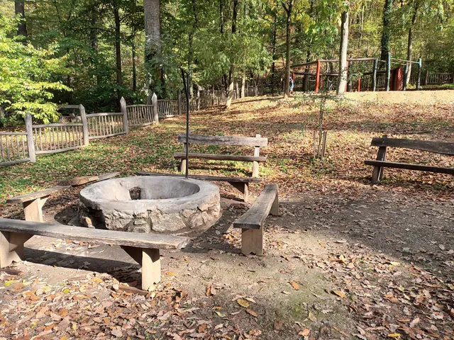 Anna Fürdő, Lengyel