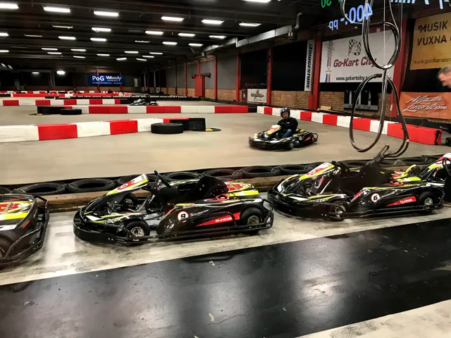 GoKartCity i Malmö AB