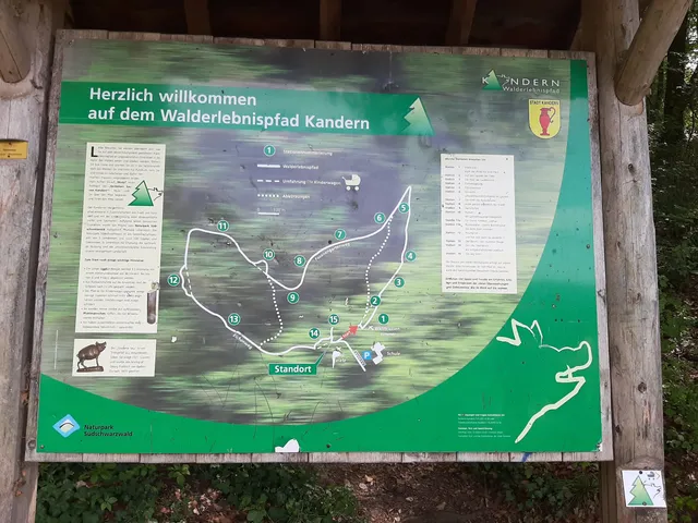 Walderlebnispfad Kandern