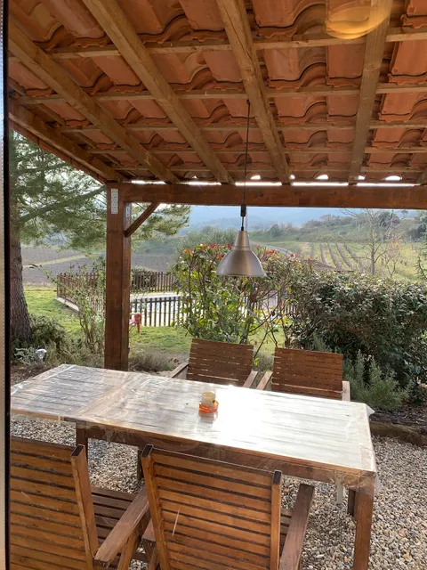 Gîtes entre les vignes