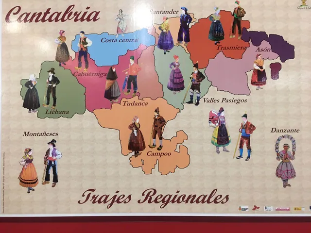 Museo del Arte Textil y del Traje Regional