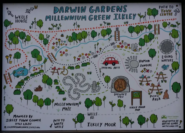 Darwin Gardens