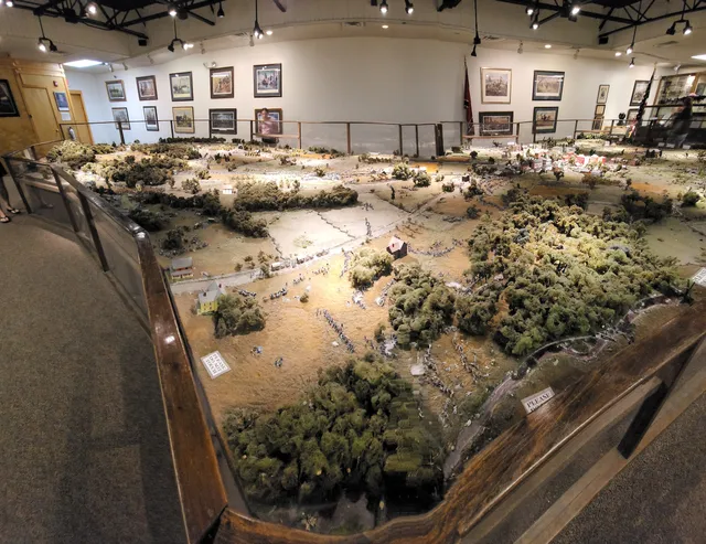 Gettysburg Diorama & History Center