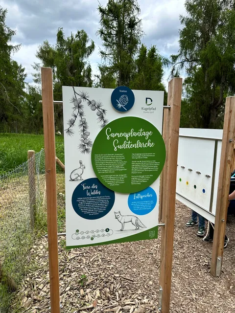 Kugelpfad Denkendorf