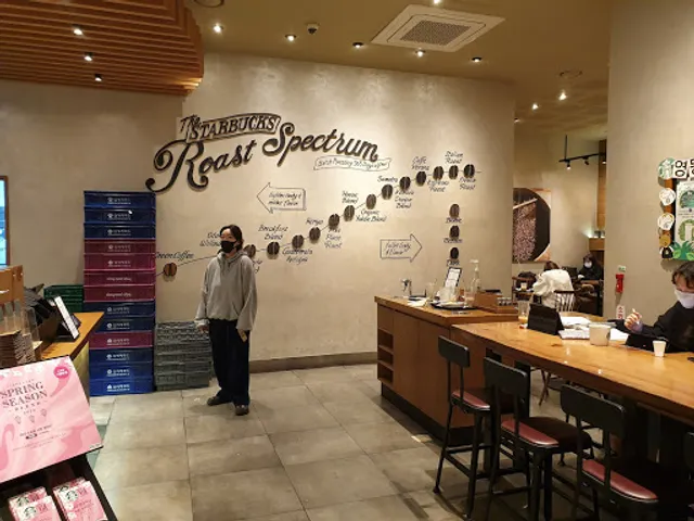 Starbucks Yeongdeungpo KT