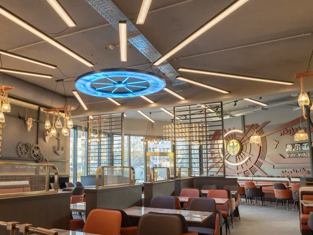 Asia Restaurant Ruhrstern