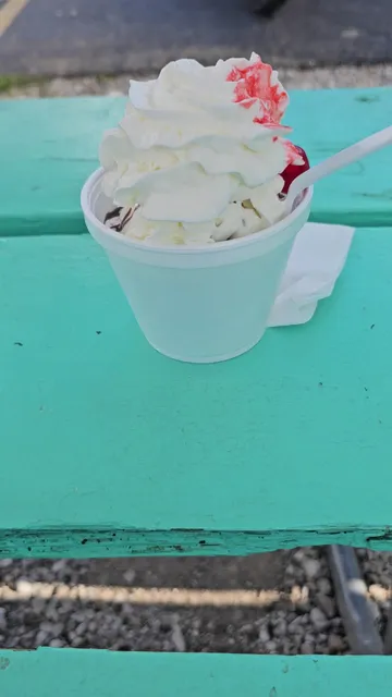 Overflowing Cups & Cones