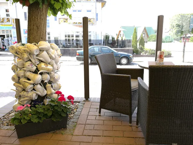 Bakeries Wolfsteller