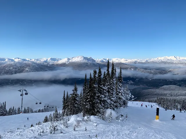Blackcomb Peak