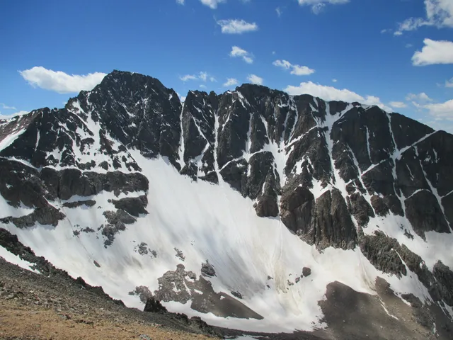 Beartooth Mountain Guides