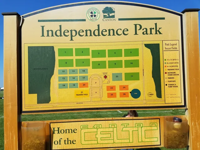 Independence Park