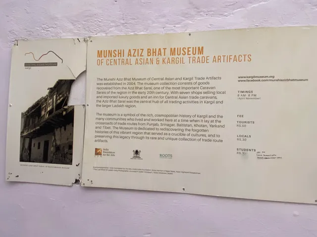Munshi Aziz Bhat Museum